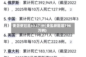 美国新冠超632万例(美国新冠超796万例)
