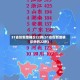 31省份新增确诊22例(31省份新增确诊病例22例)