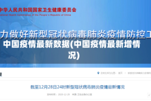 中国疫情最新数据(中国疫情最新增情况)