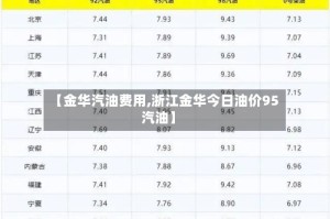 【金华汽油费用,浙江金华今日油价95汽油】