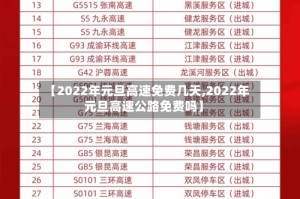 【2022年元旦高速免费几天,2022年元旦高速公路免费吗】