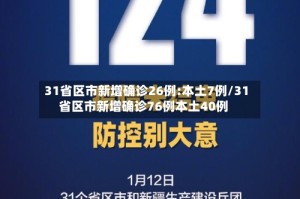 31省区市新增确诊26例:本土7例/31省区市新增确诊76例本土40例