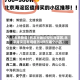 【北京新增1例本土确诊现住海淀区,北京海淀区新增病例4例在哪个小区】
