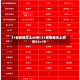 31省新增本土60例/31省新增本土病例33+10