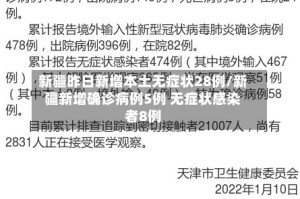 新疆昨日新增本土无症状28例/新疆新增确诊病例5例 无症状感染者8例