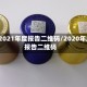 QQ2021年度报告二维码/2020年度报告二维码