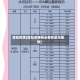 蓝钻贵族(蓝钻贵族有必要买豪华版吗)