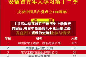 【书写中华民族几千年历史上最恢宏的史诗,书写中华民族几千年历史上最辉煌的史诗】