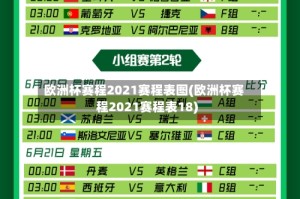 欧洲杯赛程2021赛程表图(欧洲杯赛程2021赛程表18)
