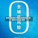 合肥一地调为中风险/安徽合肥一地调整为中风险 视频
