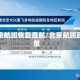 北京航班恢复直航/北京航班政策