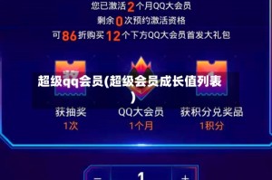 超级qq会员(超级会员成长值列表)