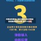 河南省新增本土确诊病例3例(河南省新增确诊病例40例 累计168例)