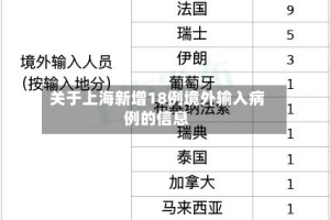 关于上海新增18例境外输入病例的信息