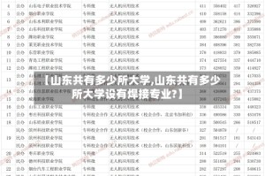 【山东共有多少所大学,山东共有多少所大学设有焊接专业?】