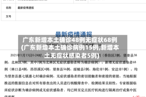 广东新增本土确诊48例无症状68例(广东新增本土确诊病例15例,新增本土无症状感染者5例)