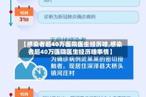 【感染者超40万医院医生经历啥,感染者超40万医院医生经历啥事情】