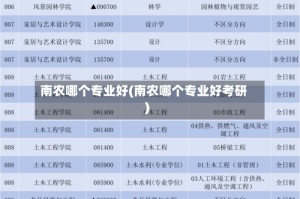 南农哪个专业好(南农哪个专业好考研)
