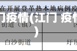 江门疫情(江门 疫情)