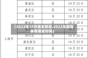 【2023年10月爆发新冠,2022年新冠病毒爆发时间】