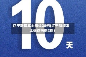 辽宁新增本土确诊28例(辽宁新增本土确诊病例2例)