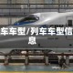 列车车型/列车车型信息