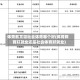 体育教育和社会体育哪个好(体育教育好就业还是社会体育好就业)