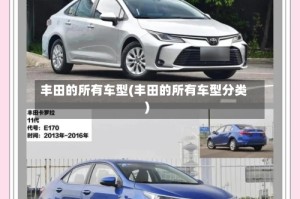 丰田的所有车型(丰田的所有车型分类)