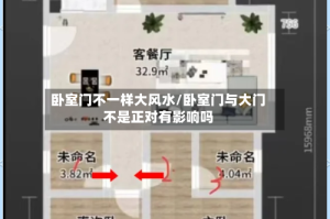 卧室门不一样大风水/卧室门与大门不是正对有影响吗