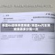 本田4s店保养费用表/本田4s汽车常规保养多少钱一次