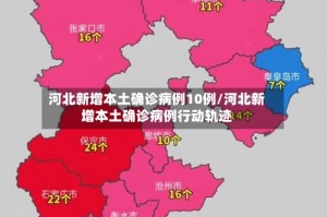 河北新增本土确诊病例10例/河北新增本土确诊病例行动轨迹