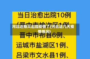 河北近期又出现疫情了(河北近几天疫情情况)