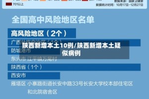 陕西新增本土10例/陕西新增本土疑似病例