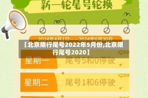 【北京限行尾号2022年5月份,北京限行尾号2020】