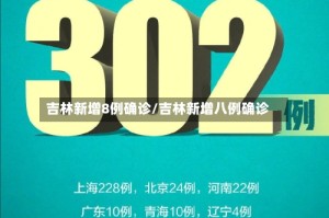 吉林新增8例确诊/吉林新增八例确诊