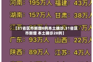 【31省区市新增8例本土确诊,31省区市新增 本土确诊28例】