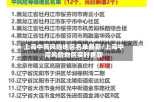上海中高风险地区名单最新/上海中高风险地区实时更新