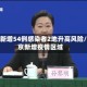 北京新增54例感染者2地升高风险/北京新增疫情区域