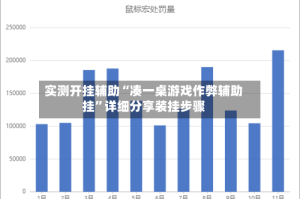 实测开挂辅助“凑一桌游戏作弊辅助挂”详细分享装挂步骤