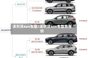 沃尔沃suv车型/沃尔沃suv车型及报价