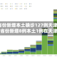 【31省份新增本土确诊127例天津18例,31省份新增8例本土1例在天津】