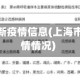 上海市最新疫情信息(上海市最新疫情情况)