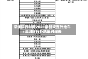 深圳限行时间2021最新规定外地车/深圳限行外地车时间表