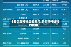 【怎么算打折后的费用,怎么算打折钱的费用】