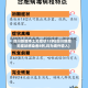 四川新增本土无症状12例(四川新增无症状感染者8例,均为境外输入)
