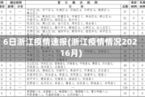 6日浙江疫情速报(浙江疫情情况20216月)