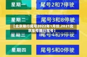 【北京限行尾号2022年1月份,2021北京车号限行尾号】
