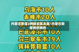 内蒙古新增2例确诊系夫妻/内蒙古新增两例病例