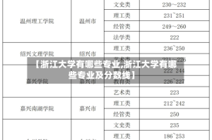 【浙江大学有哪些专业,浙江大学有哪些专业及分数线】