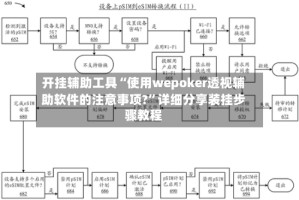 开挂辅助工具“使用wepoker透视辅助软件的注意事项?”详细分享装挂步骤教程
